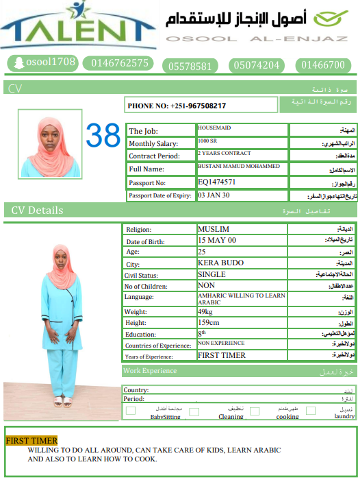 CV Photo