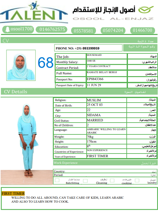 CV Photo