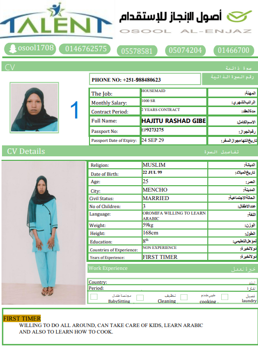 CV Photo