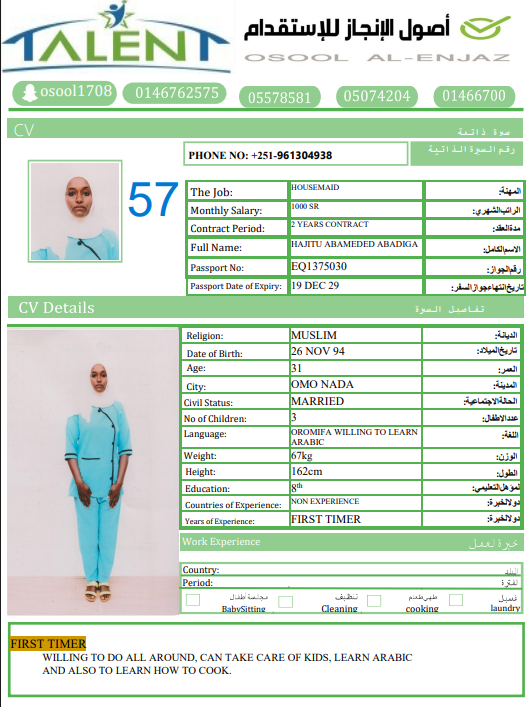 CV Photo
