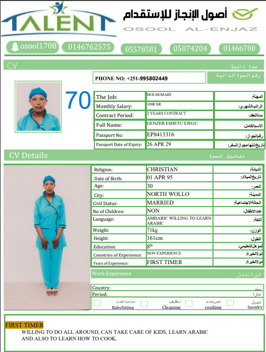 CV Photo