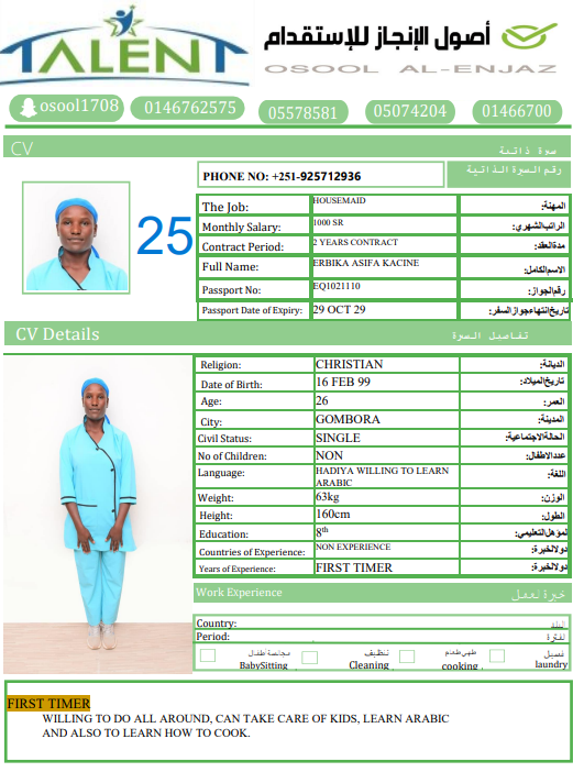 CV Photo