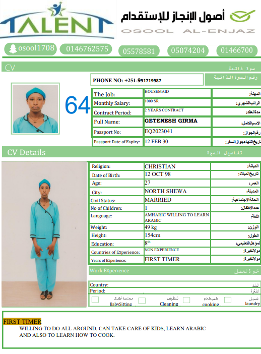 CV Photo
