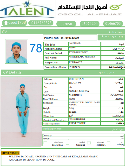 CV Photo