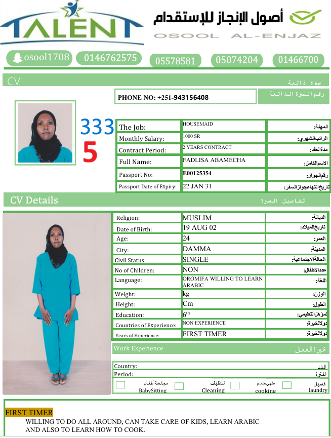 CV Photo
