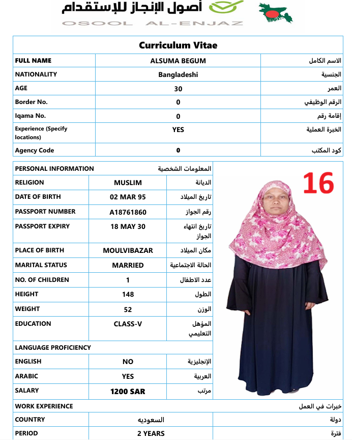 CV Photo