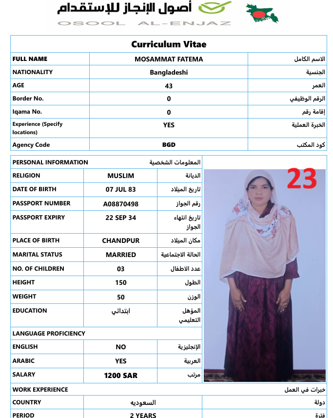 CV Photo