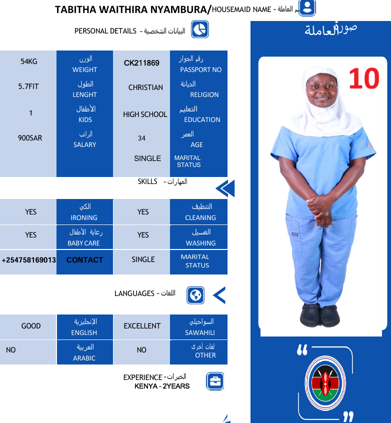 CV Photo