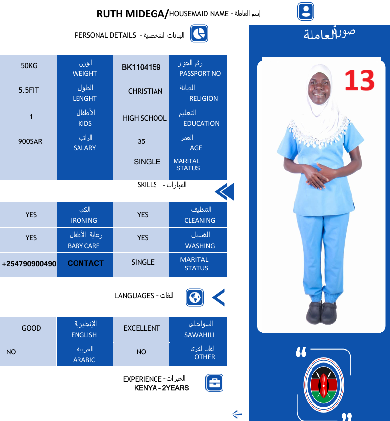 CV Photo