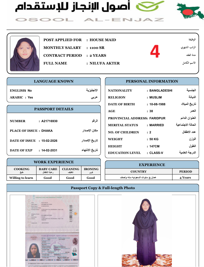 CV Photo