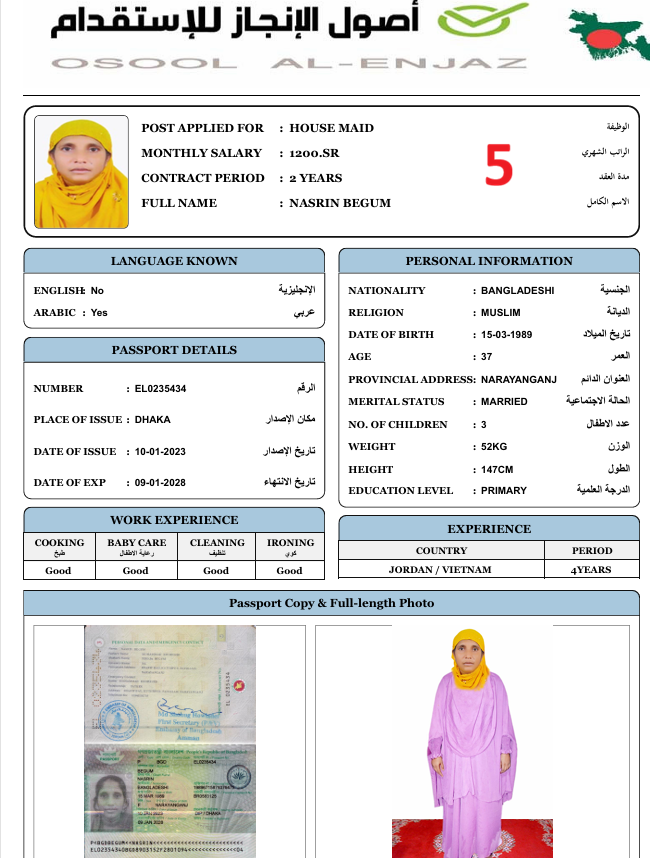 CV Photo