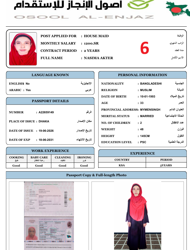 CV Photo