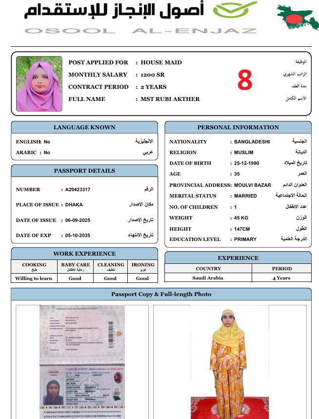 CV Photo