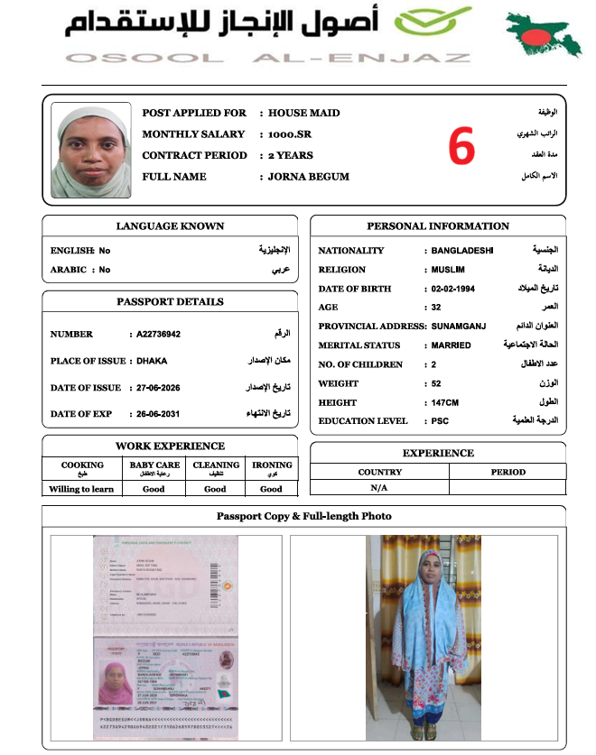 CV Photo