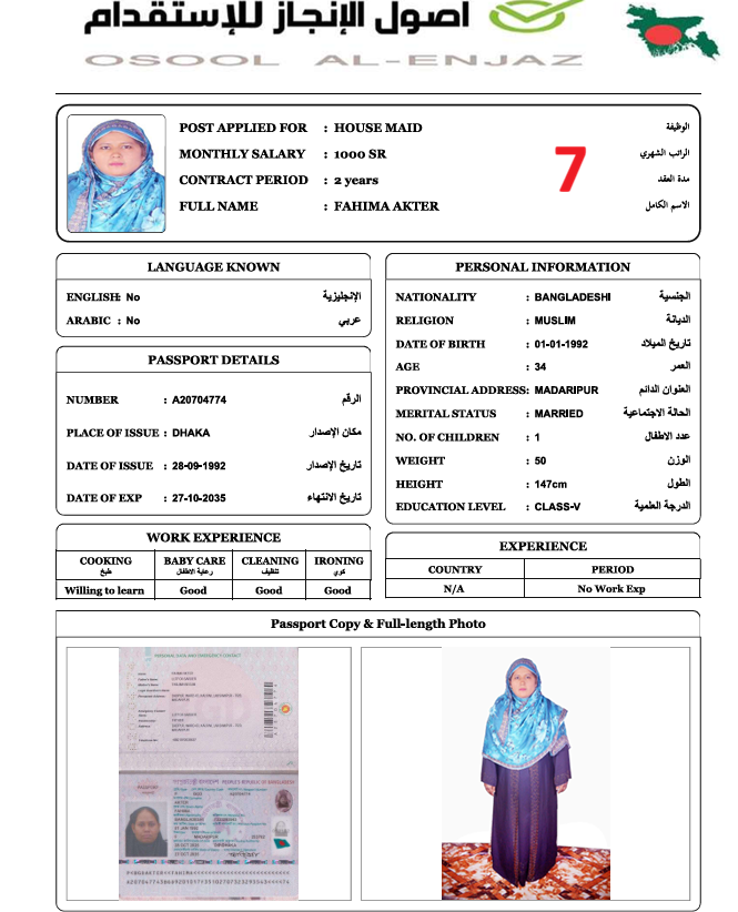 CV Photo