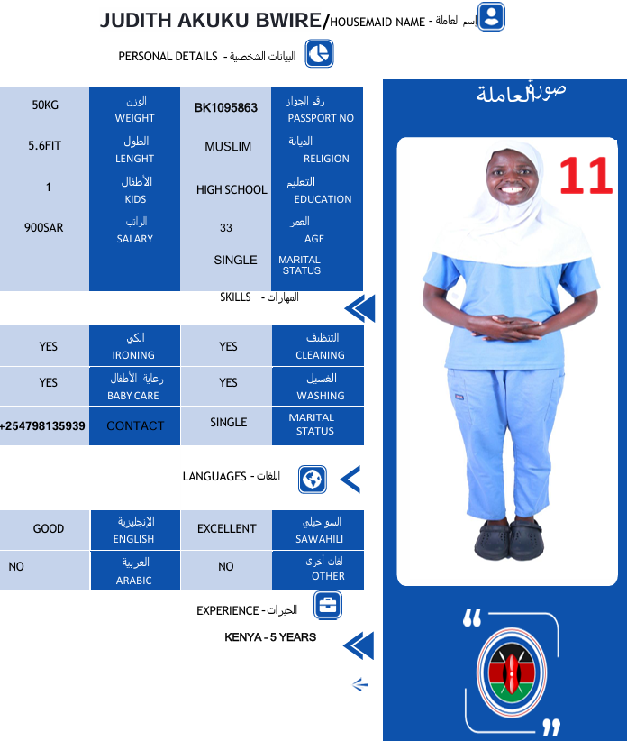 CV Photo