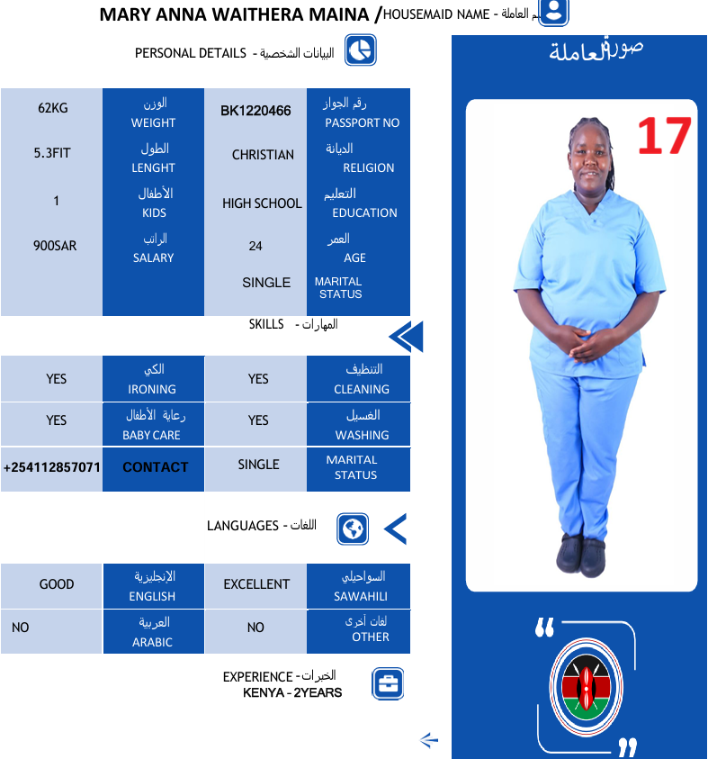 CV Photo