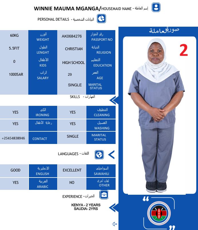 CV Photo